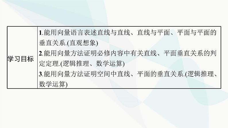 人教A版高中数学选择性必修第一册第1章1-4-1第2课时空间中直线、平面的垂直课件03
