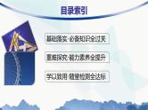 人教A版高中数学选择性必修第一册第2章2-2-1直线的点斜式方程课件