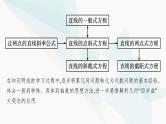 人教A版高中数学选择性必修第一册第2章2-2-1直线的点斜式方程课件