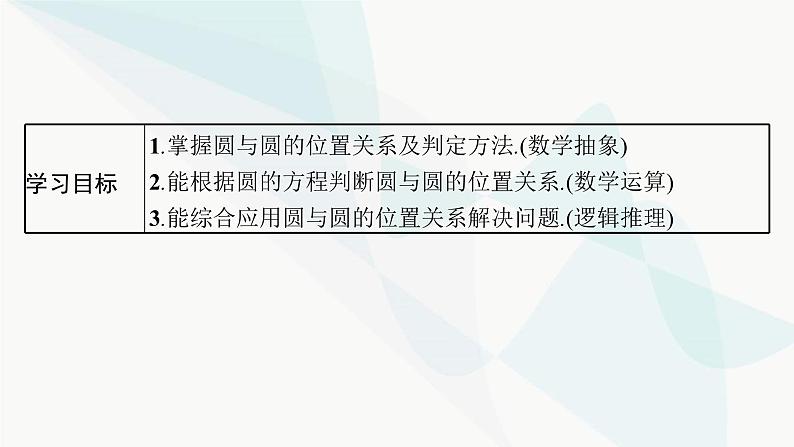 人教A版高中数学选择性必修第一册第2章2-5-2圆与圆的位置关系课件03