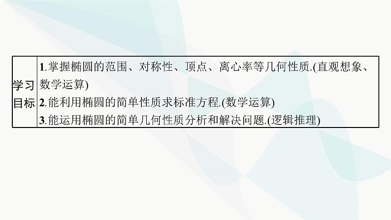 人教A版高中数学选择性必修第一册第3章3-1-2椭圆的简单几何性质课件03