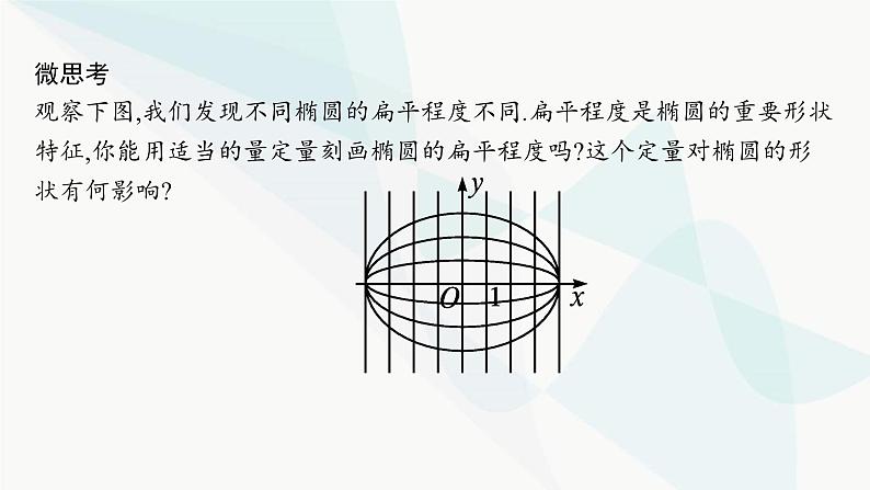 人教A版高中数学选择性必修第一册第3章3-1-2椭圆的简单几何性质课件08