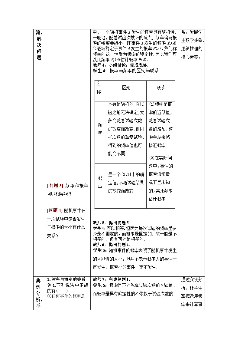 10.3.1频率的稳定性教学设计 高一下学期数学人教A版（2019）必修第二册第3页
