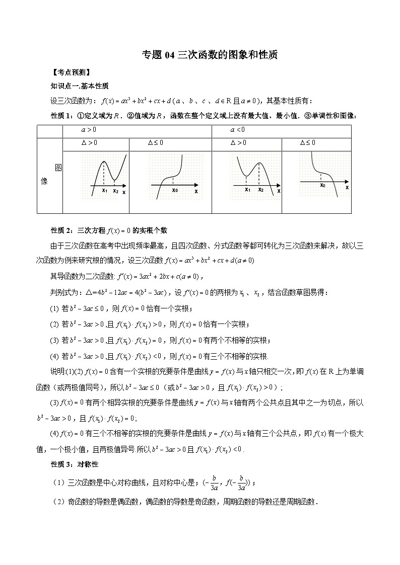 专题04 三次函数的图象和性质 （原卷版）第1页