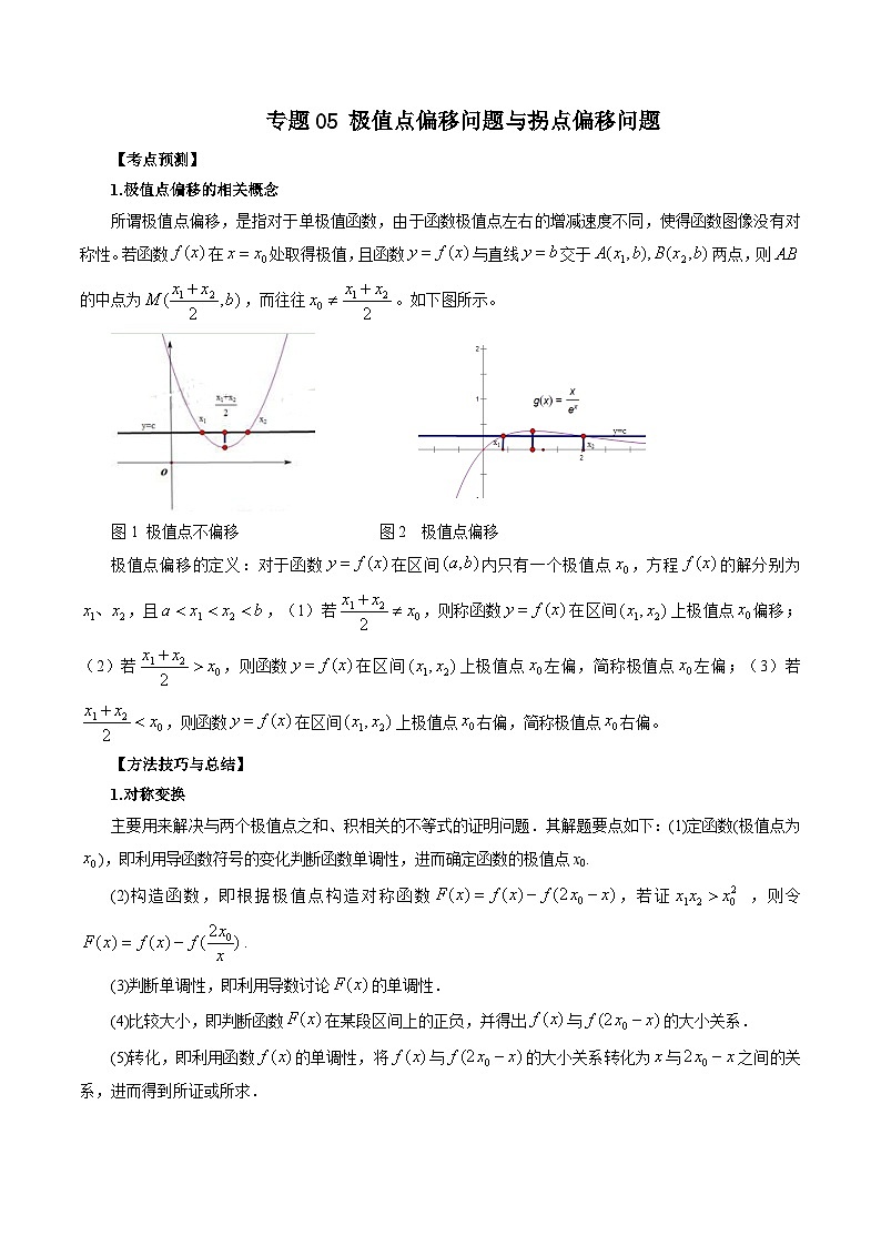 专题05 极值点偏移问题与拐点偏移问题 -新高考数学大一轮复习讲义之方法技巧与题型全归纳（新高考专用）01