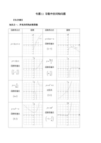 专题11 导数中的同构问题-新高考数学大一轮复习讲义之方法技巧与题型全归纳（新高考专用）