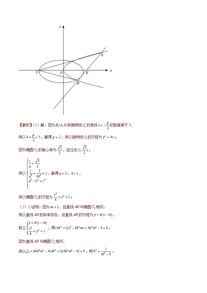 专题36 切线与切点弦问题-新高考数学大一轮复习讲义之方法技巧与题型全归纳（新高考专用）03