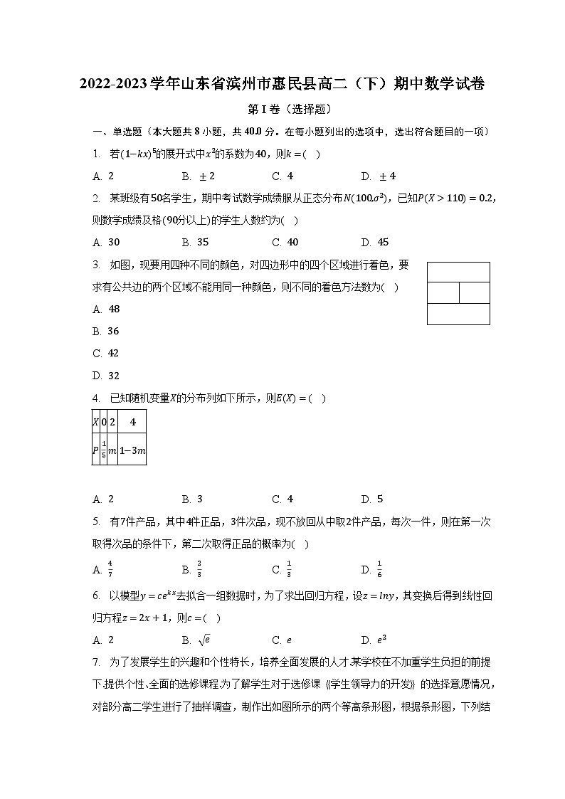 2022-2023学年山东省滨州市惠民县高二（下）期中数学试卷（含解析）第1页