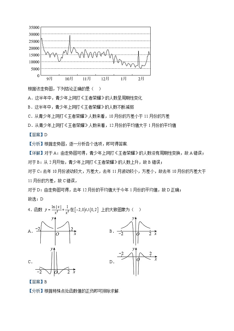 2023届辽宁省葫芦岛市普通高中高三二模数学试题含解析第2页