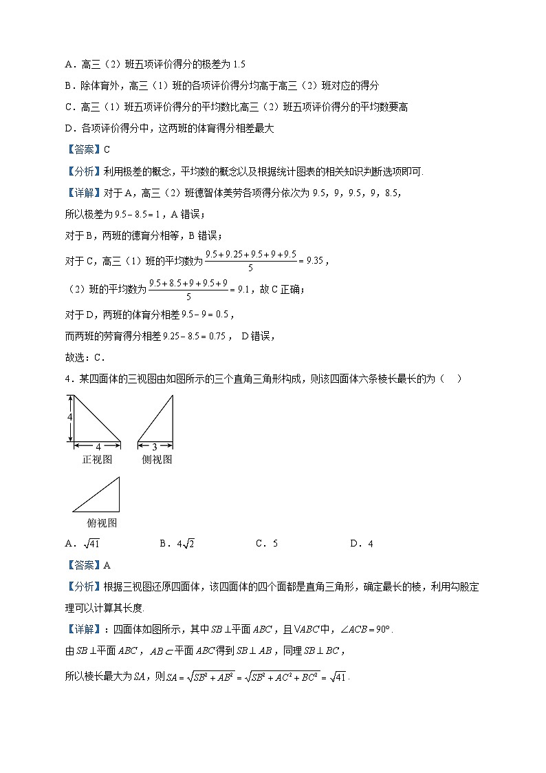2023届四川省成都市玉林中学高三适应性考试（理）数学试题含解析02