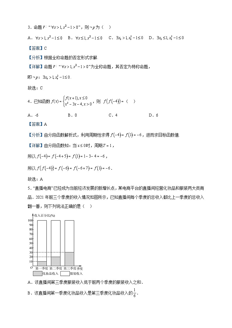 2023届四川省内江市第六中学高三下学期高考模拟热身训练（一）数学（理）试题含解析02