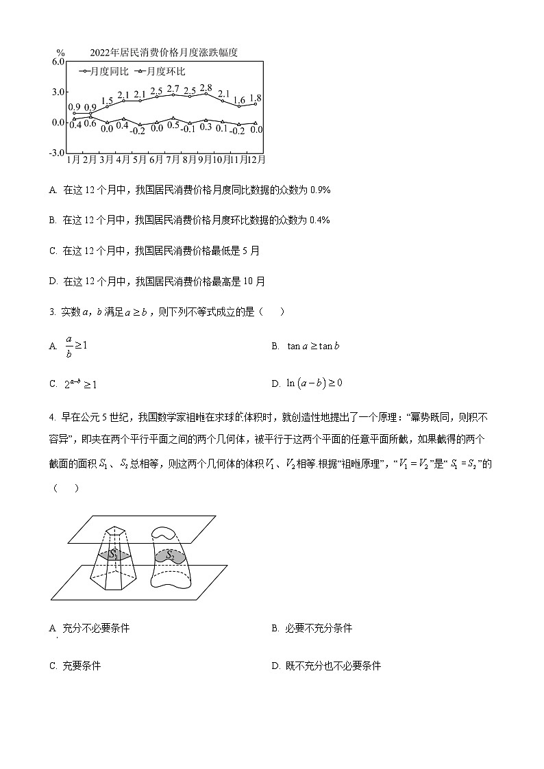 2023届四川省成都市第七中学高三下学期高考热身理科数学试题Word版含解析02