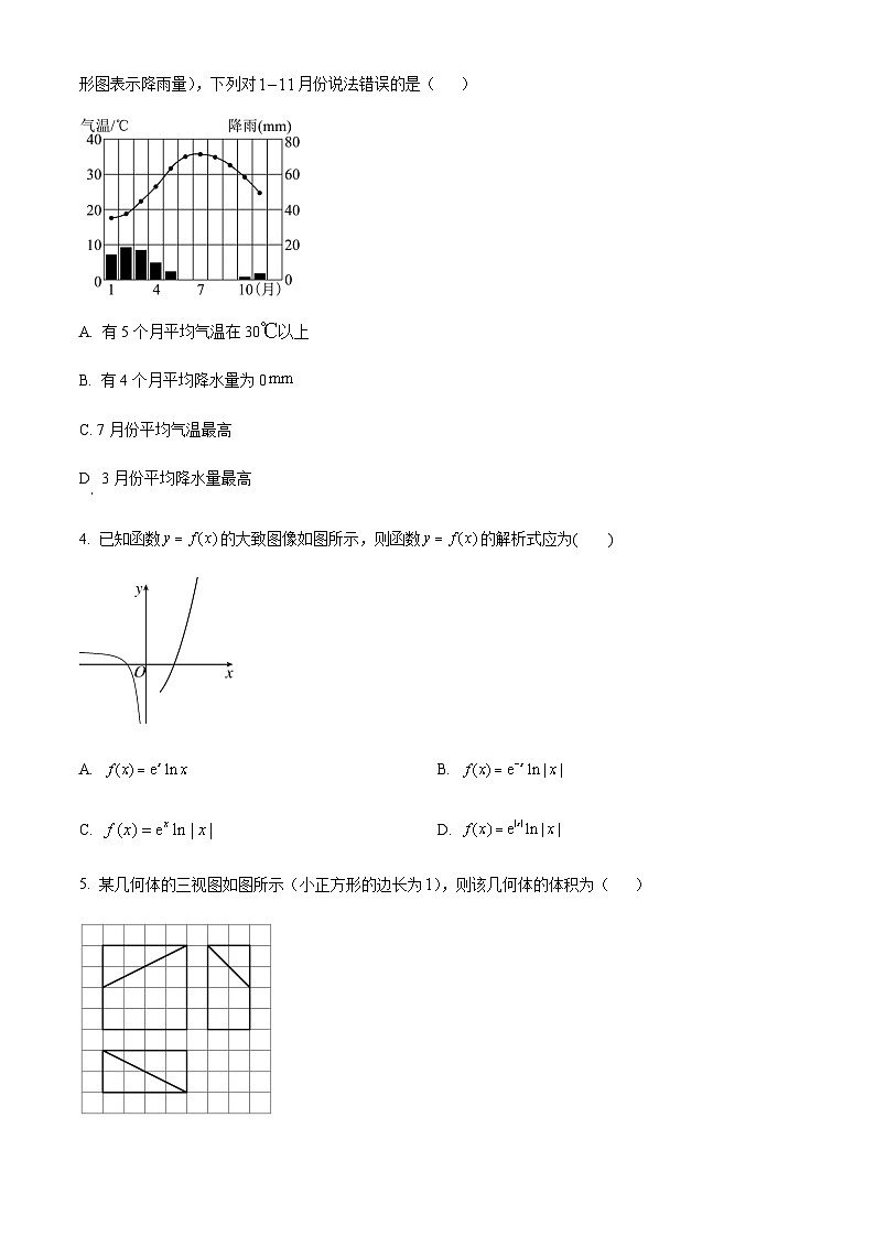 2023届四川省绵阳南山中学高三下学期高考热身考试理科数学试题Word版含解析02
