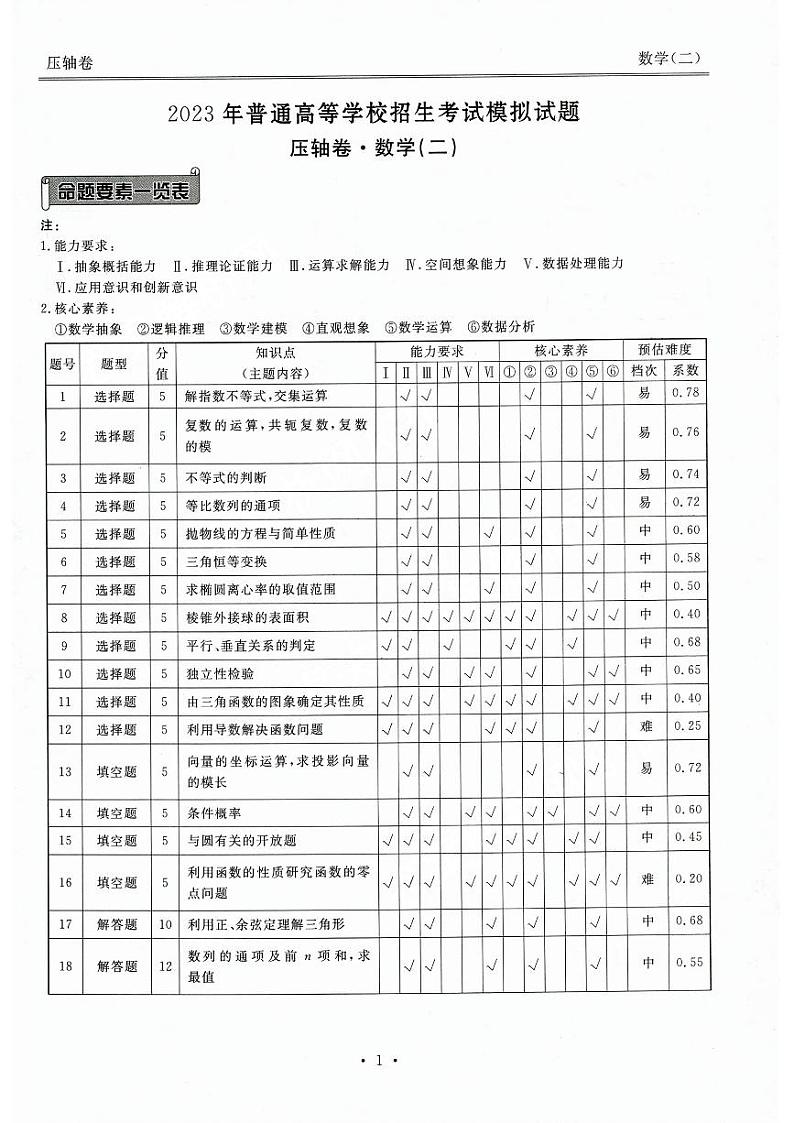 2023届河北省高三衡水金卷压轴卷数学试卷（二）PDF版含答案01