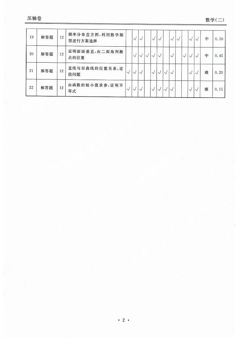 2023届河北省高三衡水金卷压轴卷数学试卷（二）PDF版含答案02