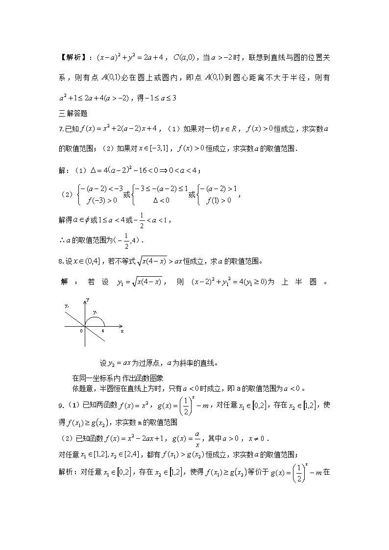 高中数学高考复习 第55讲恒成立问题 练习第3页