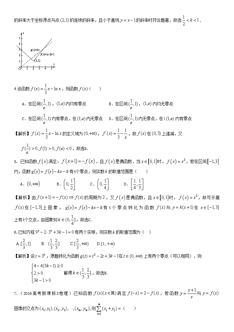 高中数学高考复习 第05讲函数与方程综合问题 练习第2页