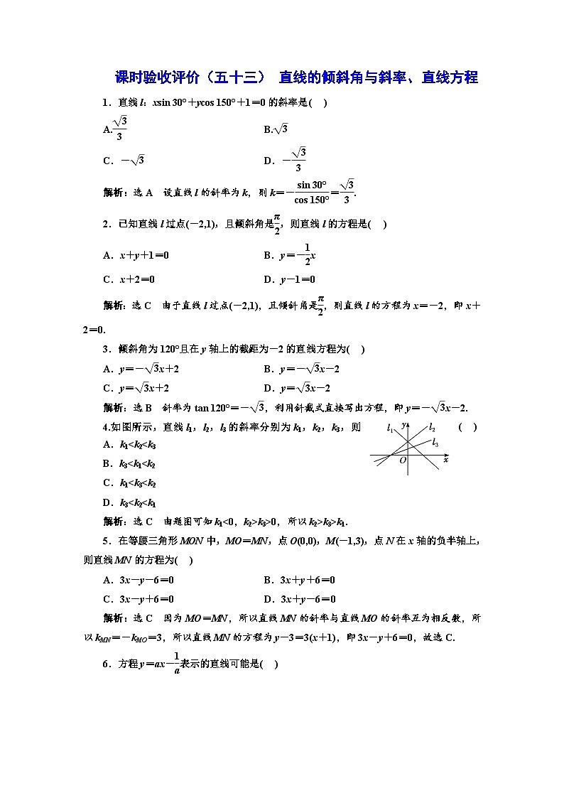 备战2024高考一轮复习数学（理） 课时验收评价（五十三） 直线的倾斜角与斜率、直线方程第1页