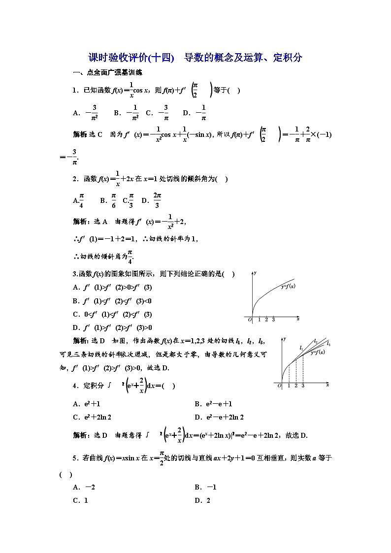 备战2024高考一轮复习数学（理） 课时验收评价(十四)　导数的概念及运算、定积分 试卷01