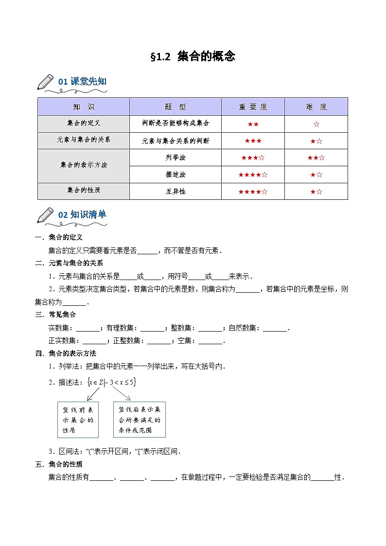 【暑假初升高】(人教A版2019)数学初三（升高一）暑假-1.2《集合的概念》讲学案01