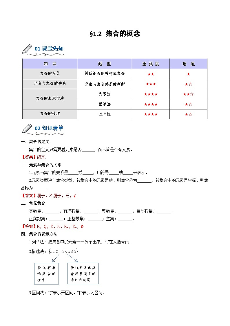 【暑假初升高】(人教A版2019)数学初三（升高一）暑假-1.2《集合的概念》讲学案01