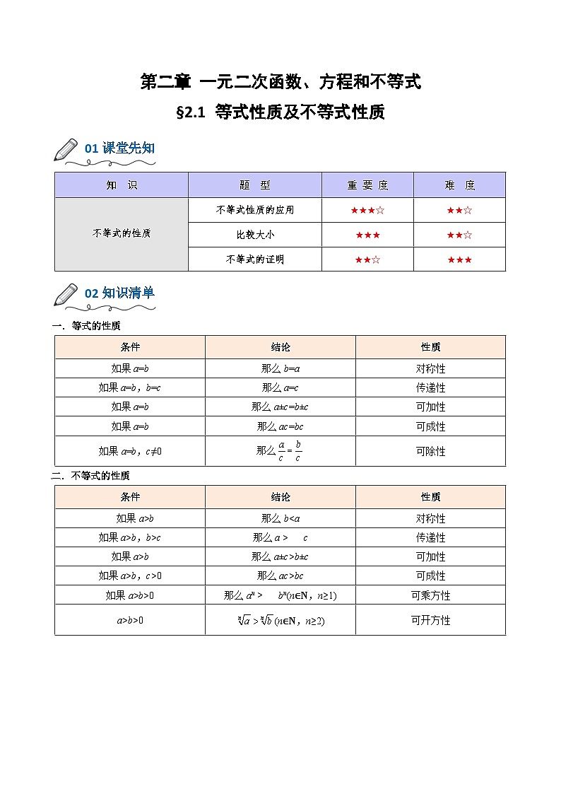 【暑假初升高】(人教A版2019)数学初三（升高一）暑假-2.1《等式性质及不等式性质》讲学案01