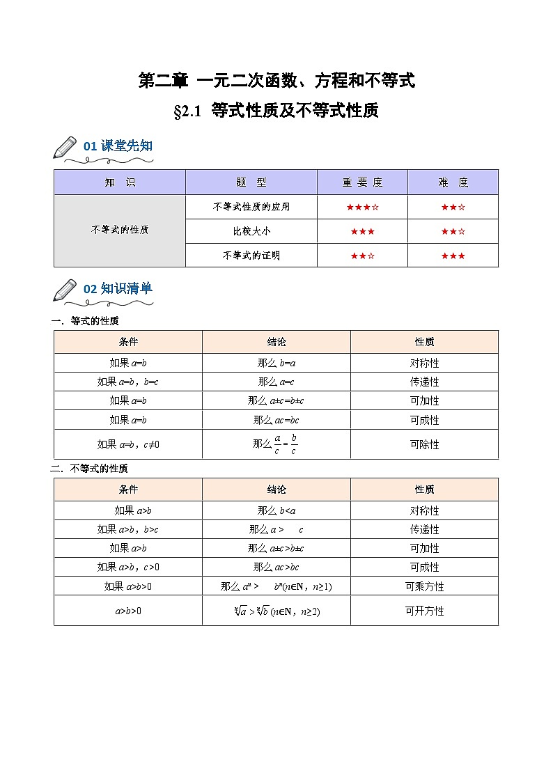 【暑假初升高】(人教A版2019)数学初三（升高一）暑假-2.1《等式性质及不等式性质》讲学案01