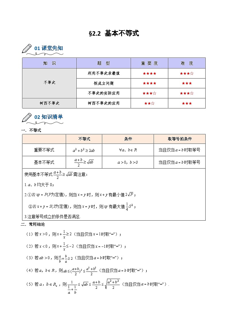 【暑假初升高】(人教A版2019)数学初三（升高一）暑假-2.2《基本不等式》讲学案01