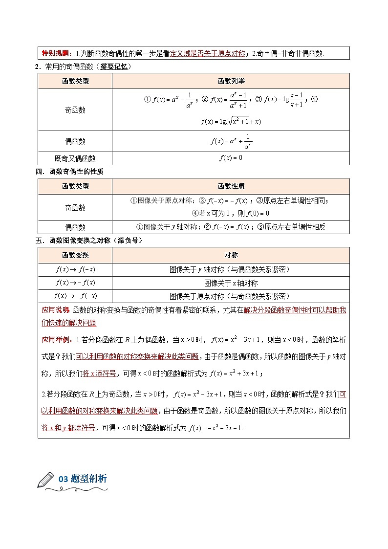 【暑假初升高】(人教A版2019)数学初三（升高一）暑假-3.6《函数的单调性和奇偶性综合应用》讲学案02
