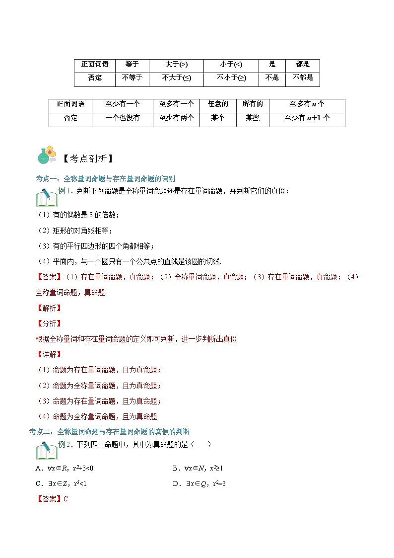【暑假初升高】(苏教版2019)数学初三（升高一）暑假-第06讲《全称量词命题与存在量词命题》讲学案（必修1）02