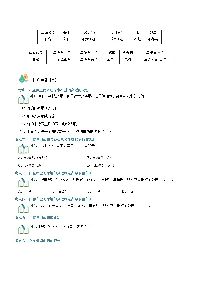 【暑假初升高】(苏教版2019)数学初三（升高一）暑假-第06讲《全称量词命题与存在量词命题》讲学案（必修1）02