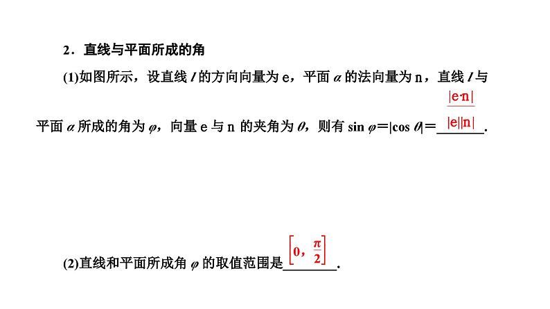 备战2024高考一轮复习数学（理） 第八章 立体几何 第六节 空间向量与空间角课件PPT第3页