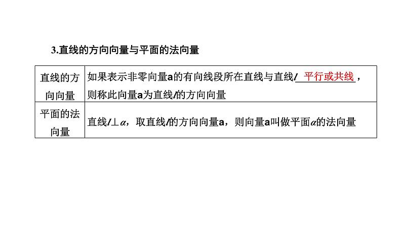 备战2024高考一轮复习数学（理） 第八章 立体几何 第五节 空间向量及其运算和空间位置关系课件PPT06