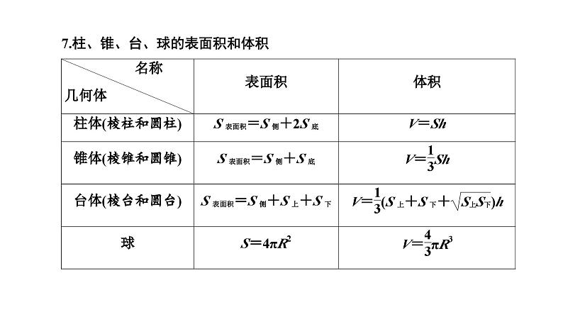 备战2024高考一轮复习数学（理） 第八章 立体几何 第一节 空间几何体的结构特征及表面积与体积课件PPT07