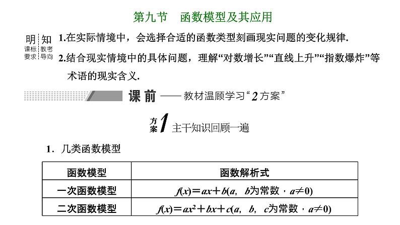 备战2024高考一轮复习数学（理） 第二章 函数的概念及基本初等函数(Ⅰ) 第九节 函数模型及其应用课件PPT第1页