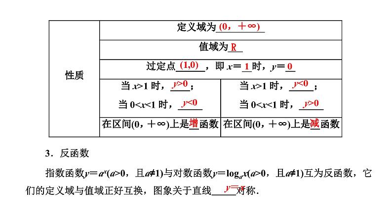 备战2024高考一轮复习数学（理） 第二章 函数的概念及基本初等函数(Ⅰ) 第六节 对数与对数函数课件PPT04