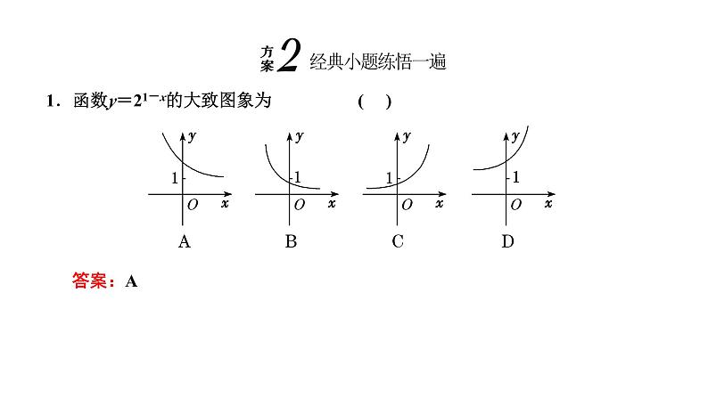 备战2024高考一轮复习数学（理） 第二章 函数的概念及基本初等函数(Ⅰ) 第七节 函数的图象及应用课件PPT07