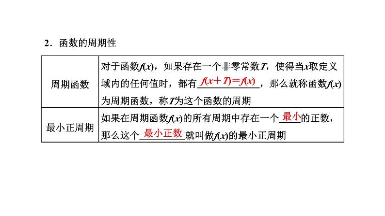 备战2024高考一轮复习数学（理） 第二章 函数的概念及基本初等函数(Ⅰ) 第三节 函数的奇偶性与周期性课件PPT第3页
