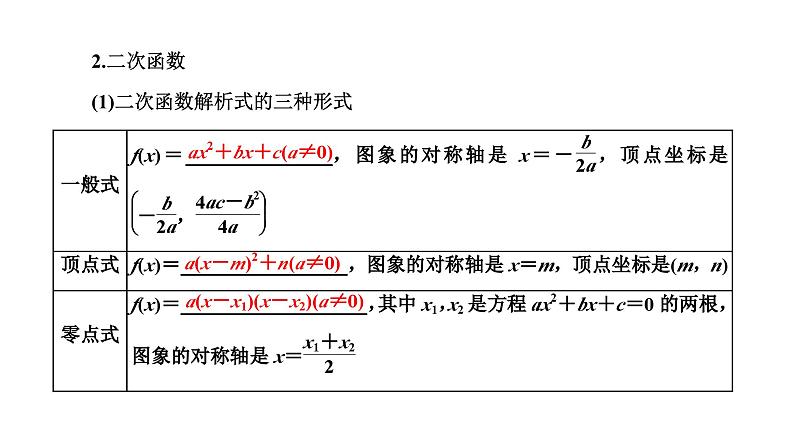 备战2024高考一轮复习数学（理） 第二章 函数的概念及基本初等函数(Ⅰ) 第四节 二次函数与幂函数课件PPT03