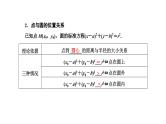 备战2024高考一轮复习数学（理） 第九章 解析几何 第三节 圆的方程课件PPT