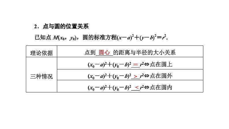 备战2024高考一轮复习数学（理） 第九章 解析几何 第三节 圆的方程课件PPT第3页