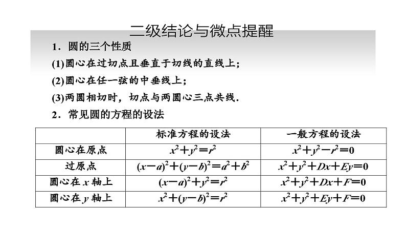备战2024高考一轮复习数学（理） 第九章 解析几何 第三节 圆的方程课件PPT第4页