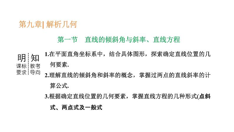 备战2024高考一轮复习数学（理） 第九章 解析几何 第一节 直线的倾斜角与斜率、直线方程课件PPT01