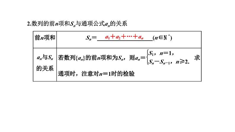 备战2024高考一轮复习数学（理） 第六章 数列 第一节 数列的概念及通项公式课件PPT04