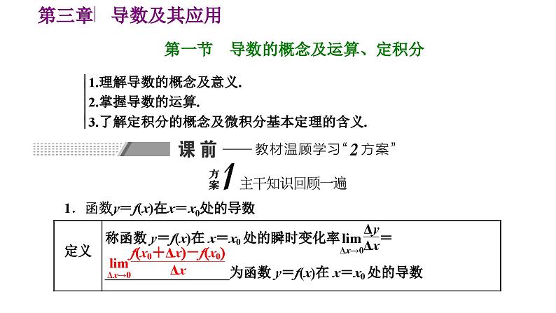 备战2024高考一轮复习数学（理） 第三章 导数及其应用 第一节 导数的概念及运算、定积分课件PPT01