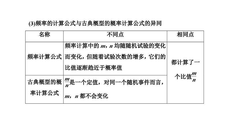 备战2024高考一轮复习数学（理） 第十一章 计数原理与概率、随机变量及其分布 第四节 古典概型与几何概型课件PPT04
