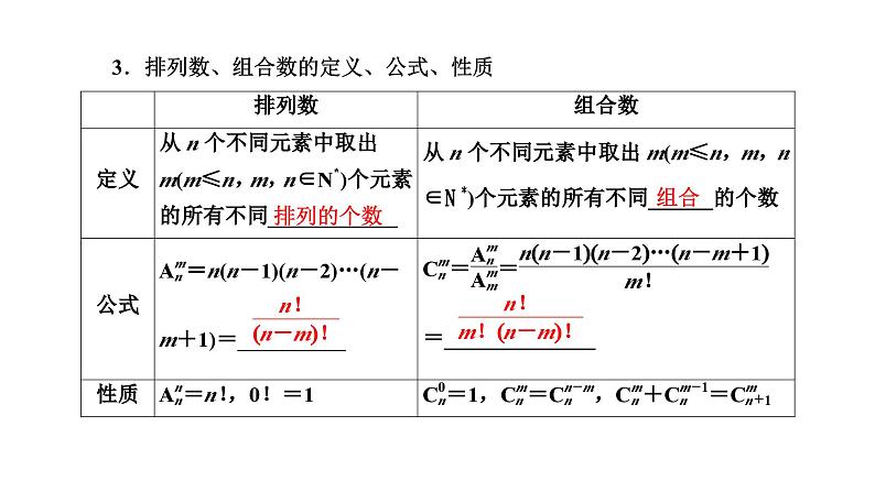 备战2024高考一轮复习数学（理） 第十一章 计数原理与概率、随机变量及其分布 第一节 两个基本计数原理与排列组合课件PPT04