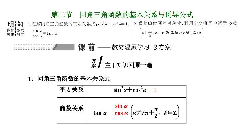 备战2024高考一轮复习数学（理） 第四章 三角函数与解三角形 第二节 同角三角函数的基本关系与诱导公式课件PPT01