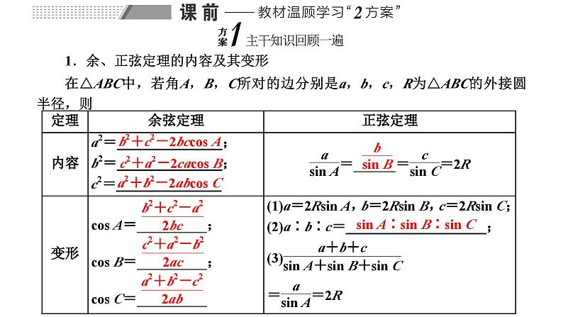 备战2024高考一轮复习数学（理） 第四章 三角函数与解三角形 第六节 余弦定理与正弦定理课件PPT第2页