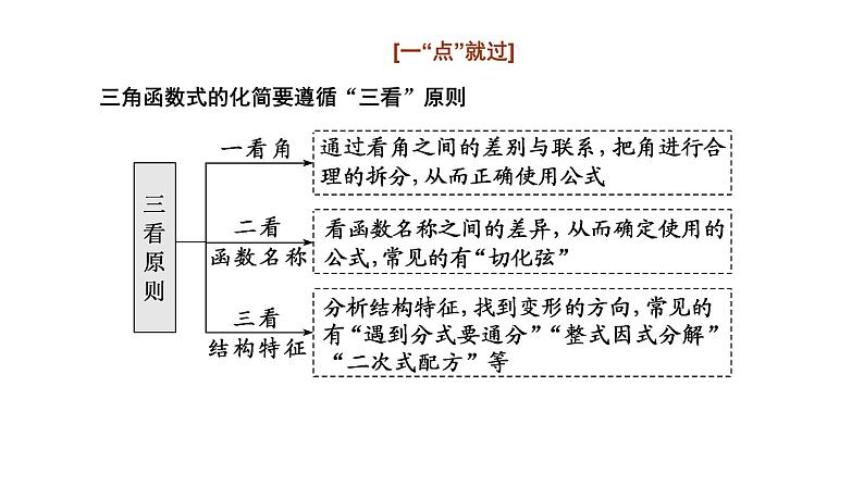 备战2024高考一轮复习数学（理） 第四章 三角函数与解三角形 第三节 第2课时 简单的三角恒等变换课件PPT第4页